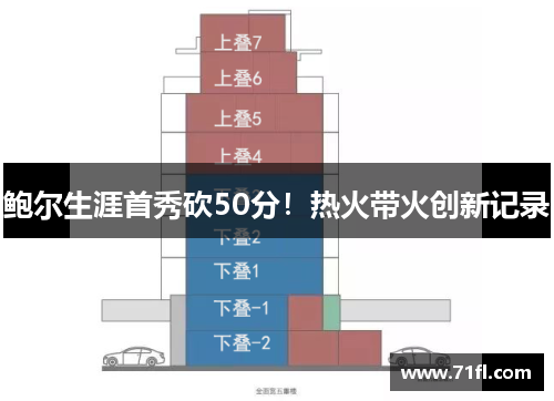 鲍尔生涯首秀砍50分!热火带火创新记录